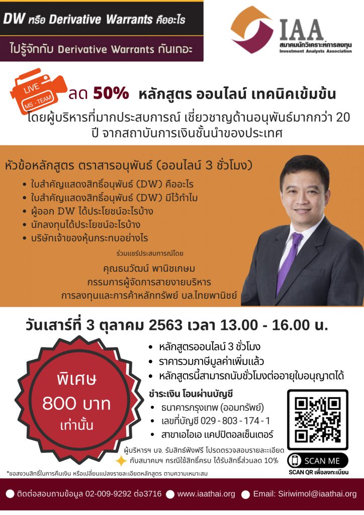 เทคนิคเข้มข้น “หัวข้อตราสารอนุพันธ์”