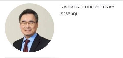 มุมคิดการลงทุน