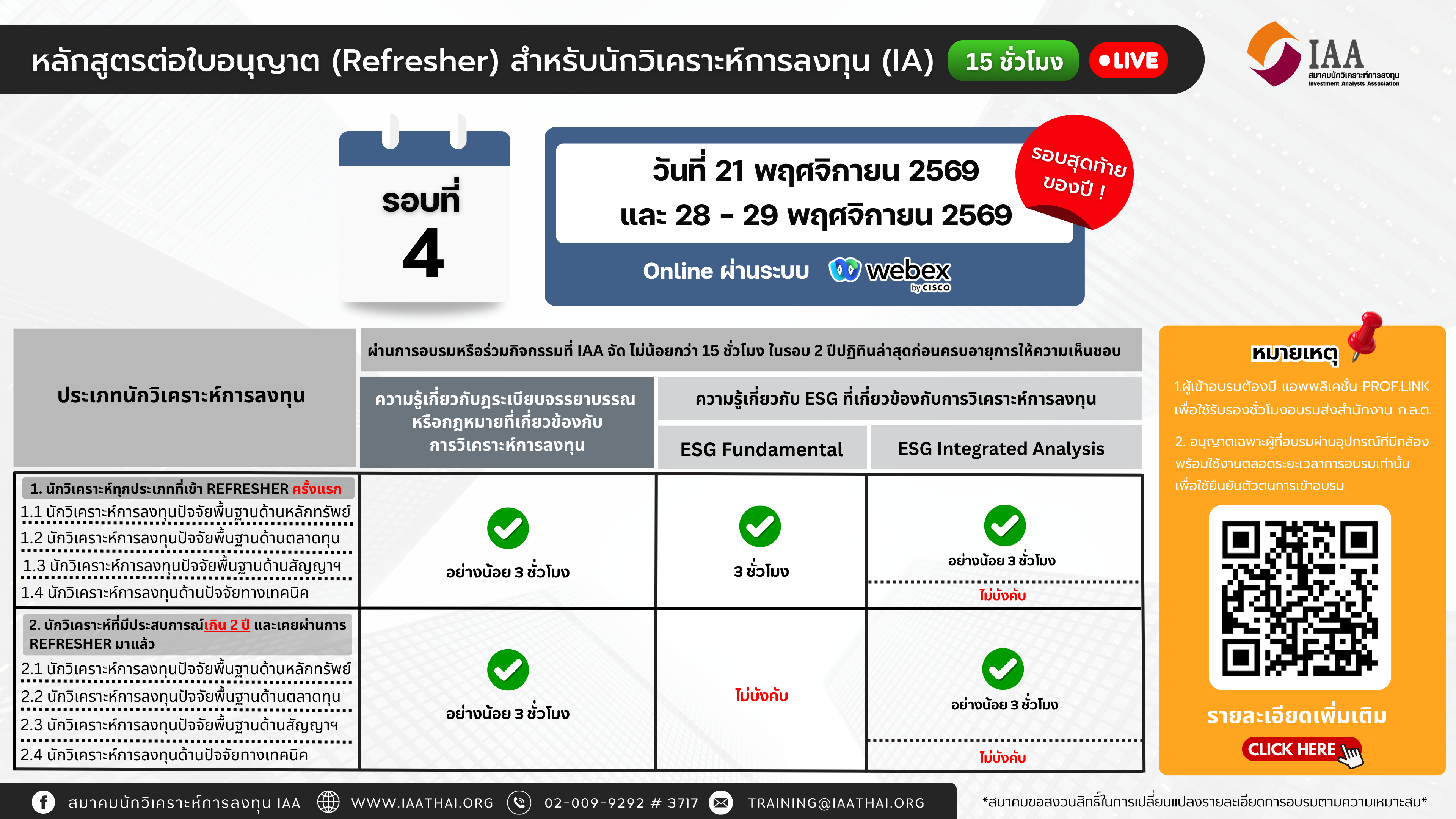 Refresher Course สำหรับนักวิเคราะห์ (IA) ( 15 ชั่วโมง) เกณฑ์ใหม่